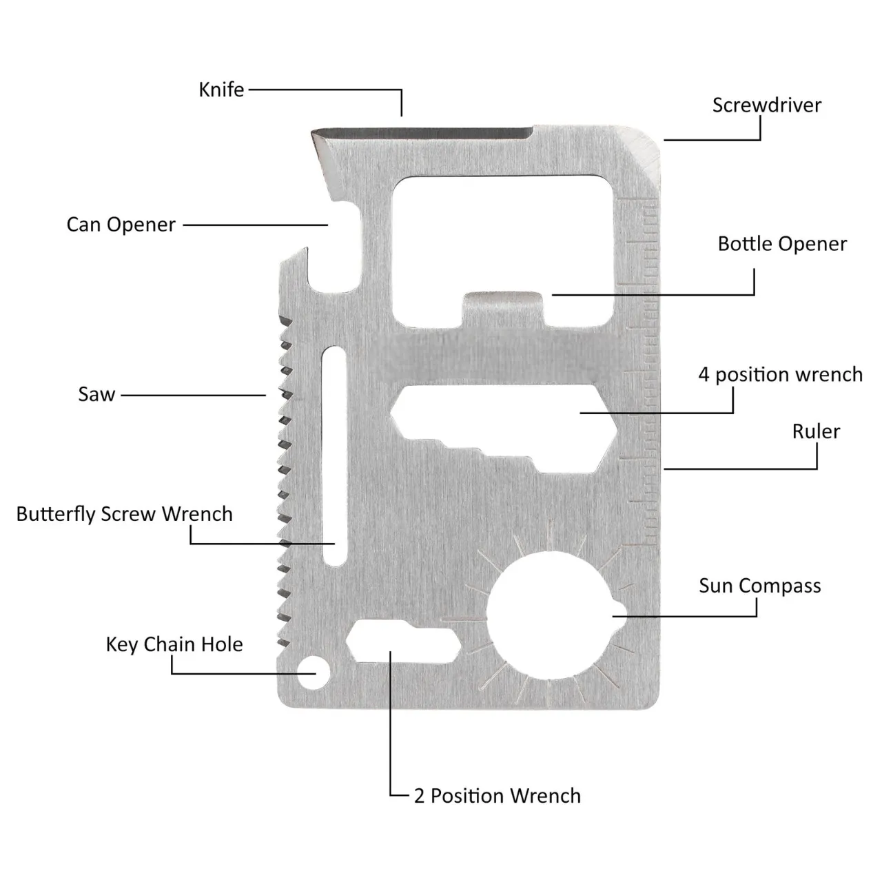 10-Function Stainless Steel Pocket Multi-Tool