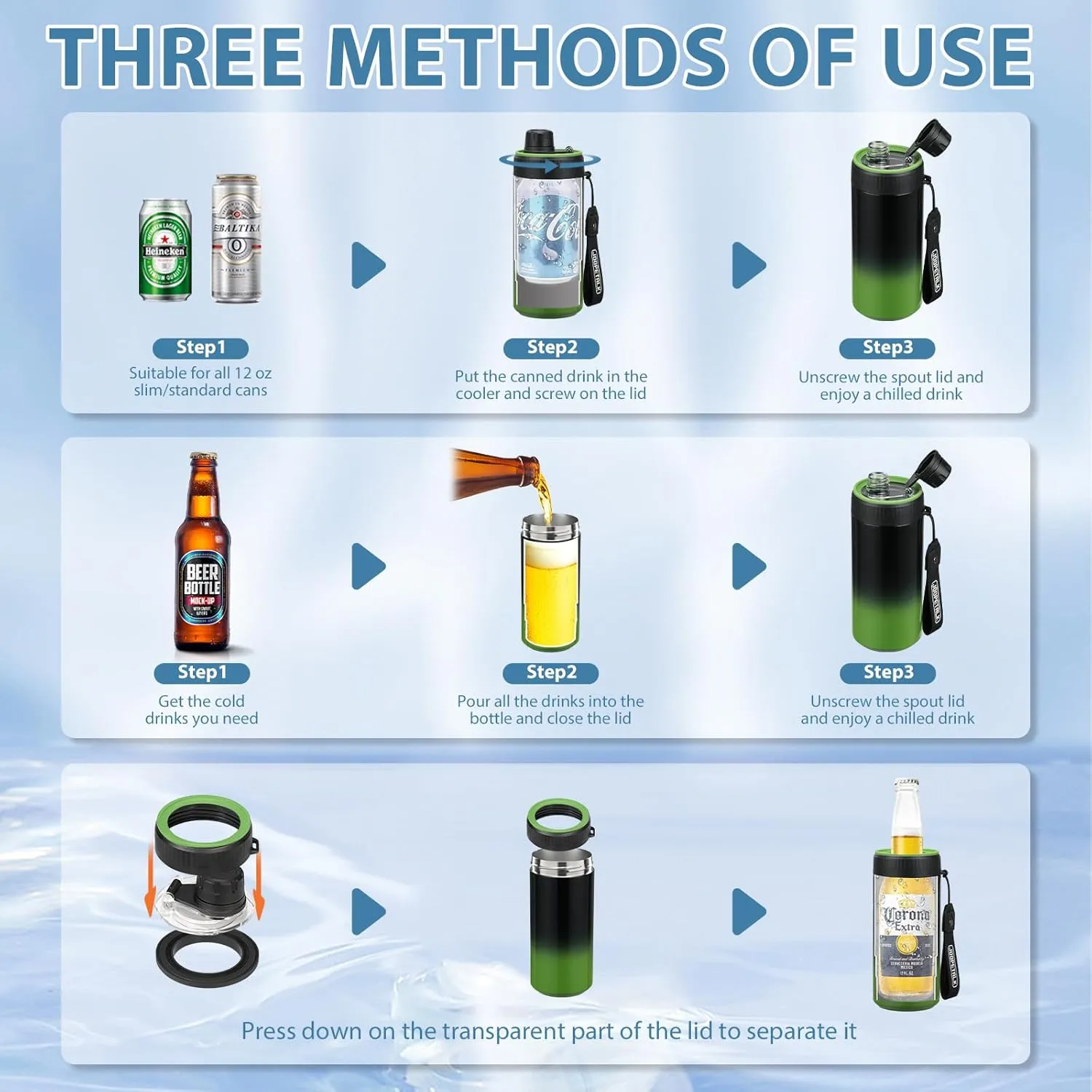 4-in-1 Universal Can Cooler Fits 12 Oz Standard, Slim Cans and Bottles   100% Leak Proof Water Bottle with Lid | Insulated for Beer, Soda, and Energy Drinks, Dishwasher Safe