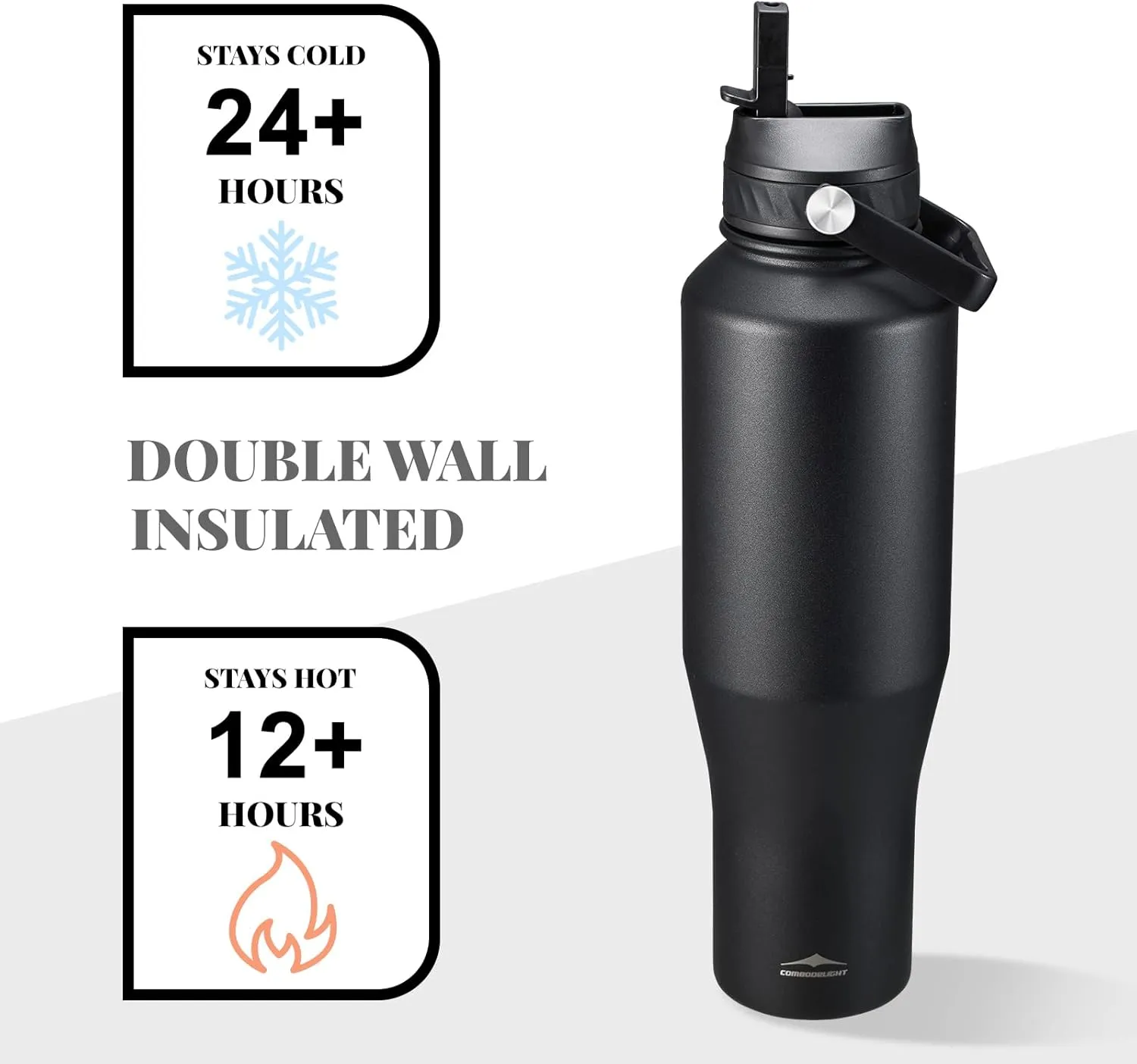 40oz Insulated Water Bottle Stainless Steel, Double Wall Vacuum Bottles with Straw/Spout Lids, Leak-proof & BPA-free Tumblers, Keep Cold 24h & Hot 12h Fit in Any Car Cup Holder Black