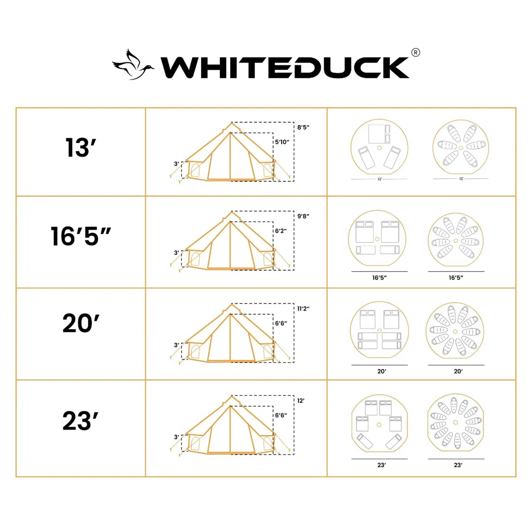 Avalon |  Canvas Bell Tent | White Duck Outdoors