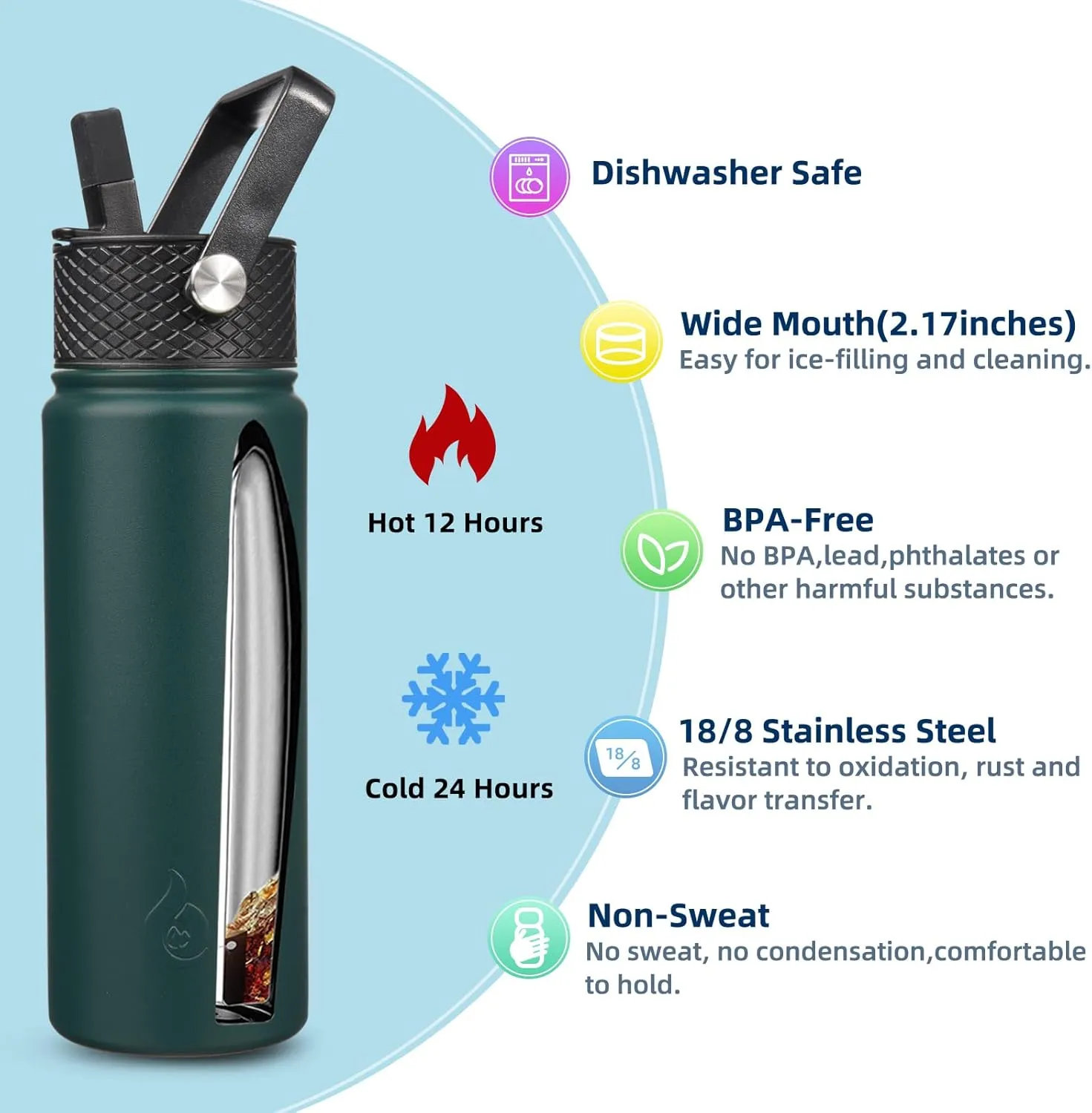BJPKPK Insulated Water Bottles with Straw Lid, 22oz Cold & Hot Thermos, Stainless Steel Metal Water Bottle with 3 Lids, Reusable Thermos, Cups, Mugs for Daily Use-Army Green