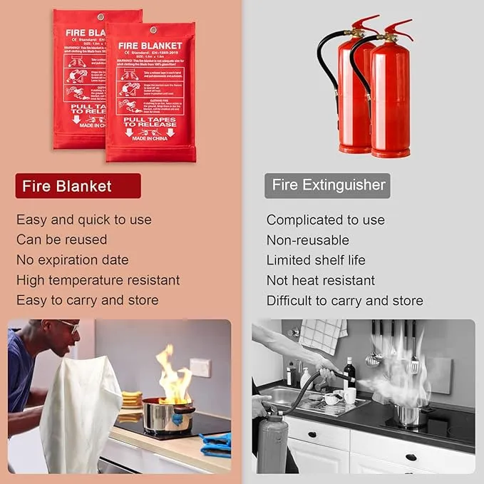 BOOMIBOO Emergency Fire Blanket for Home and Kitchen, 2 Pack, High Heat Resistant Fire Suppression Blanket, Fiberglass Flame Retardant Safety Blankets for Camping Warehouse (39.4" x 39.4")