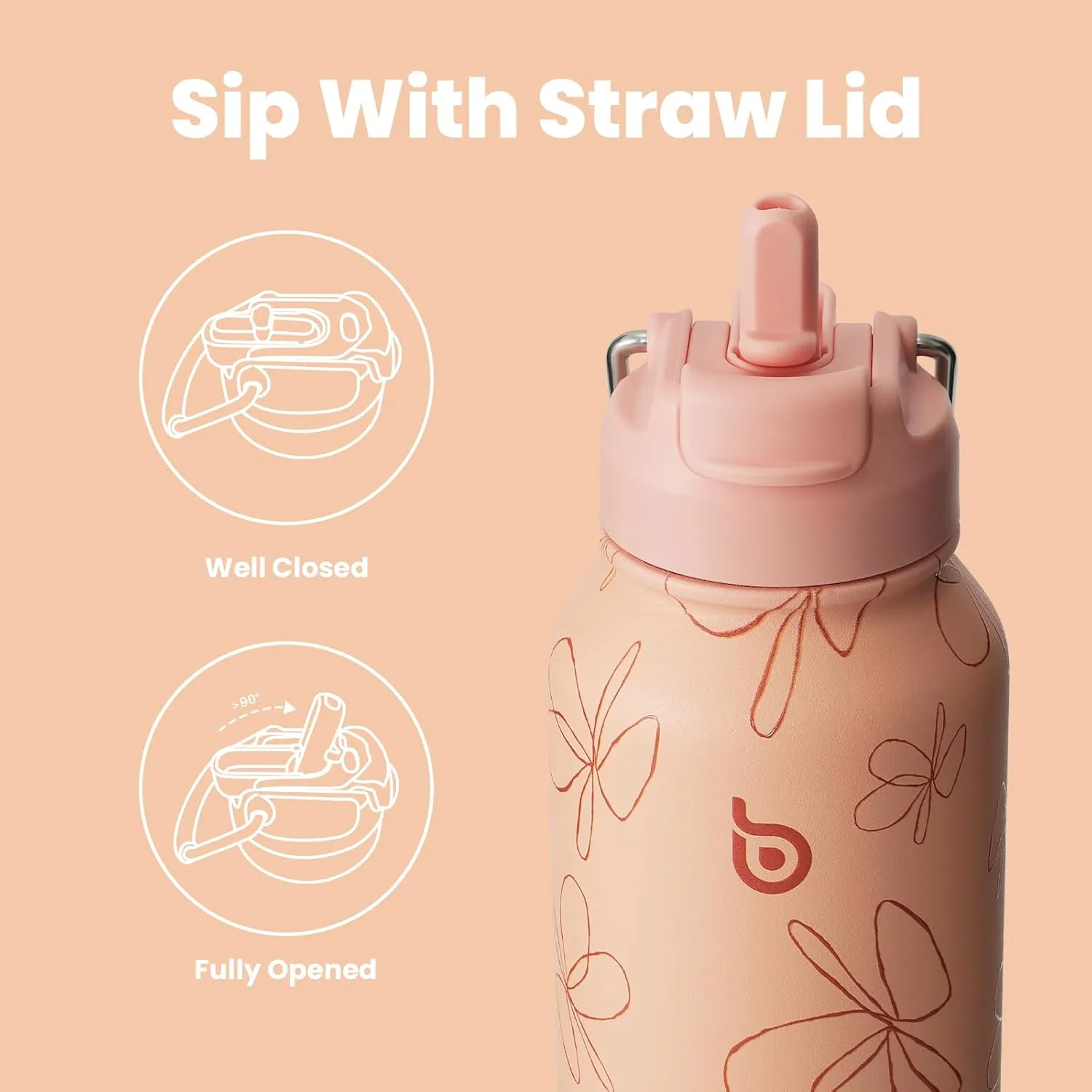 BOTTLE BOTTLE 32oz Insulated Water Bottle Stainless Steel Sport Water Bottle with Straw Dual-use Lid Design for Gym with Pill Box (Jungle Camo)