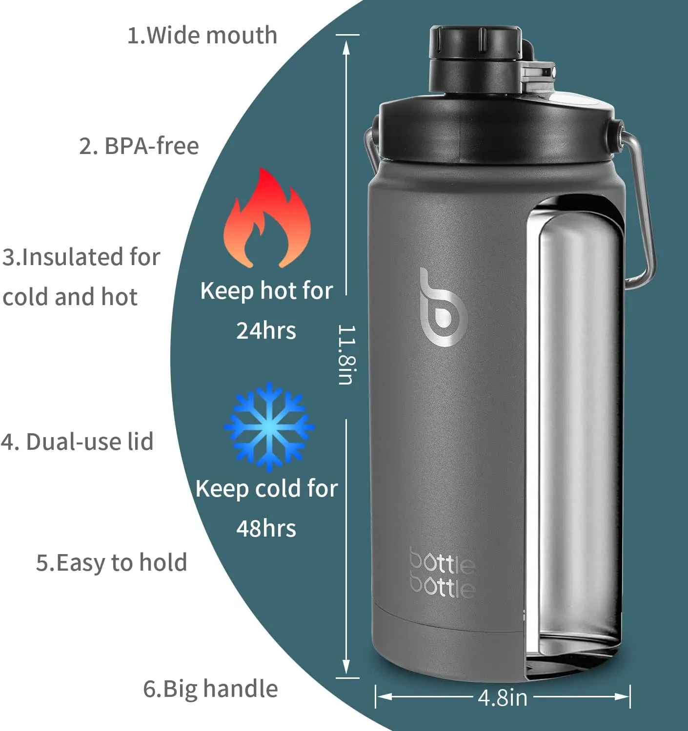 BOTTLE BOTTLE Insulated Water Bottle 64 oz with Straw and Dual-use Lid Half Gallon Water Jug Vacuum Stainless Steel for Workout and Sports Insulated Beer Growler with Handle Dark Gray