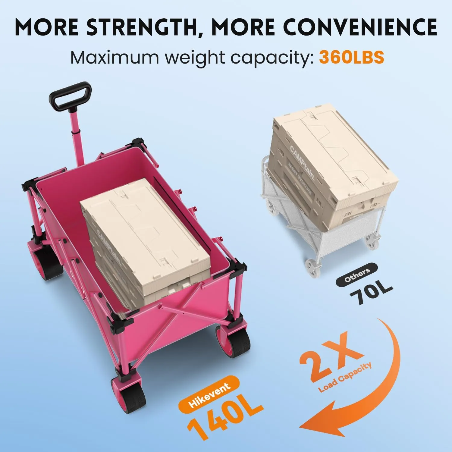 Collapsible Wagon Cart Foldable, 360LBS Heavy Duty Beach Wagon with Wider Wheels, Utility Grocery Shopping Cart for Garden, Camping, Sports, Pink