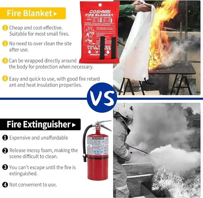 COSHNIBI Fire Blanket Emergency for Kitchen, Fiberglass Retardant Safety Blankets for Home, Fireplace,Grill,School,Car, Office, Warehouse,4 Pack