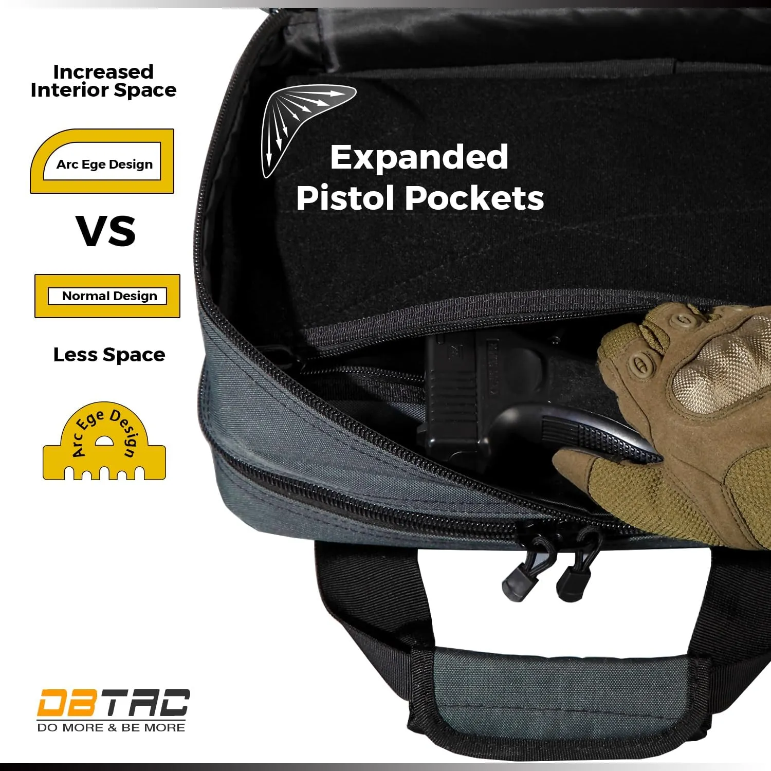 DBTAC Gun Case Bag Upgraded Compact | Tactical 3x Pistol Bag Firearm Shooting Case with Lockable Zipper for Shooting Range Outdoor Hunting | Molle Pouch   US Flag Patch   Universal Holster Included