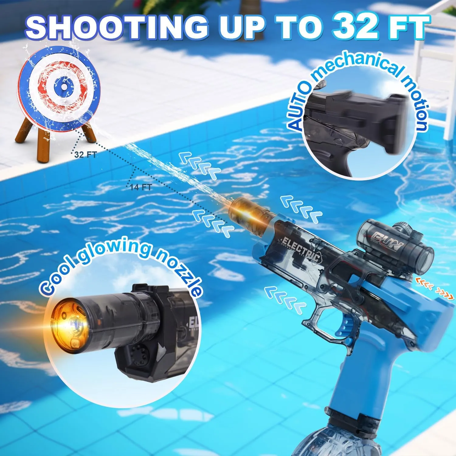 Electric Water Gun for Adults Kids: Most Powerful Squirt Gun, Automatic high Powered Pressure Blaster watergun with Realistic Led Muzzle Flame,28-32 FT Range，Perfect Summer Gift Toys for Age 8-12
