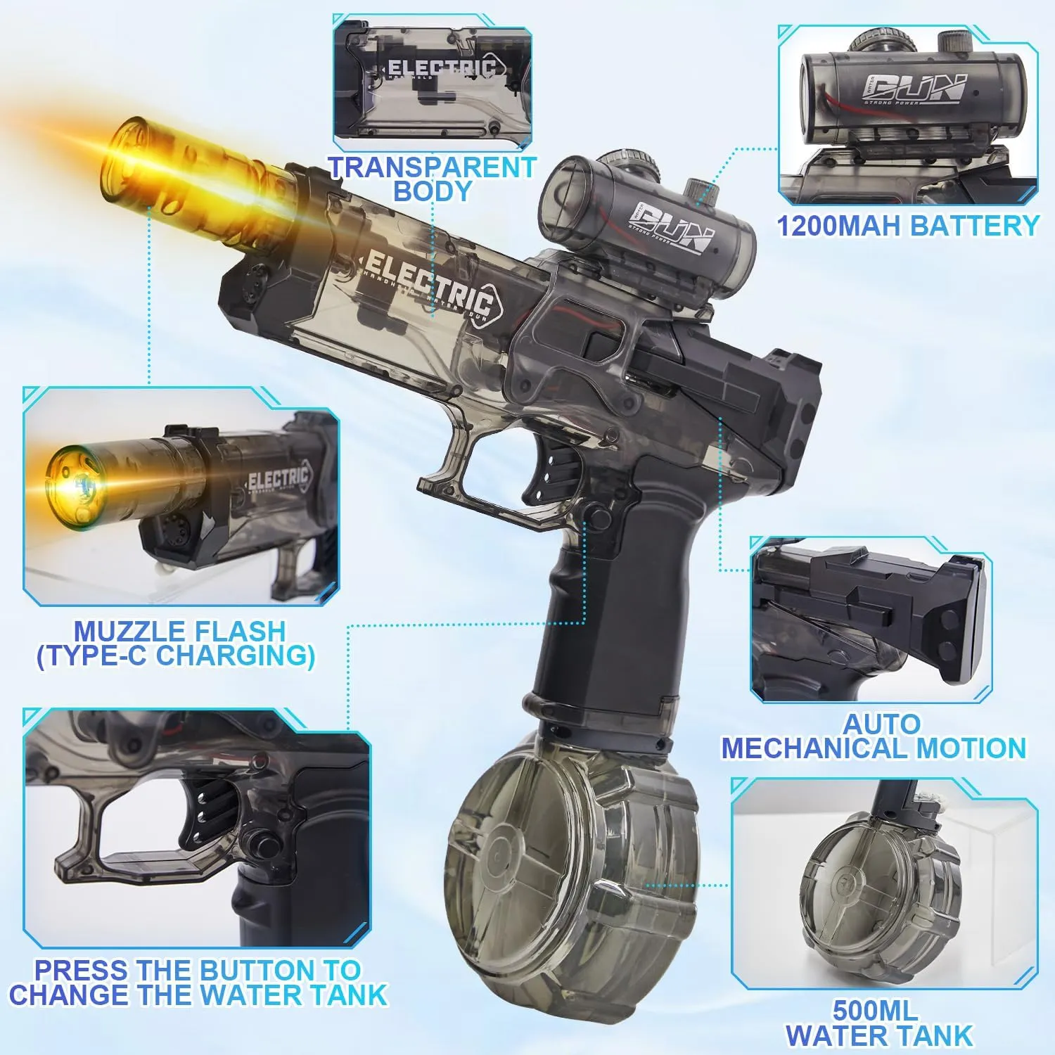 Electric Water Gun for Adults Kids: Most Powerful Squirt Gun, Automatic high Powered Pressure Blaster watergun with Realistic Led Muzzle Flame,28-32 FT Range，Perfect Summer Gift Toys for Age 8-12