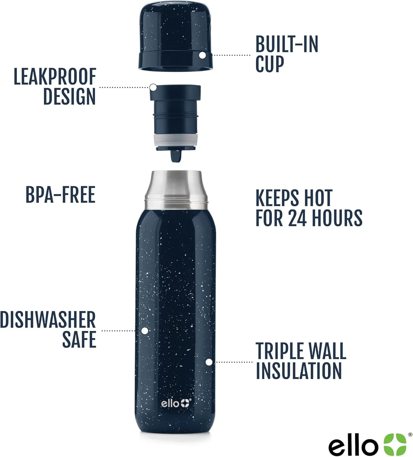 Ello Therma 32oz Insulated Stainless Steel Thermos for Hot & Cold Beverages with Leak Proof Lid & Built-in Cup, Triple Wall Insulation, Hot 24 Hrs, Perfect for Coffee,Tea, Dishwasher Safe, Blue
