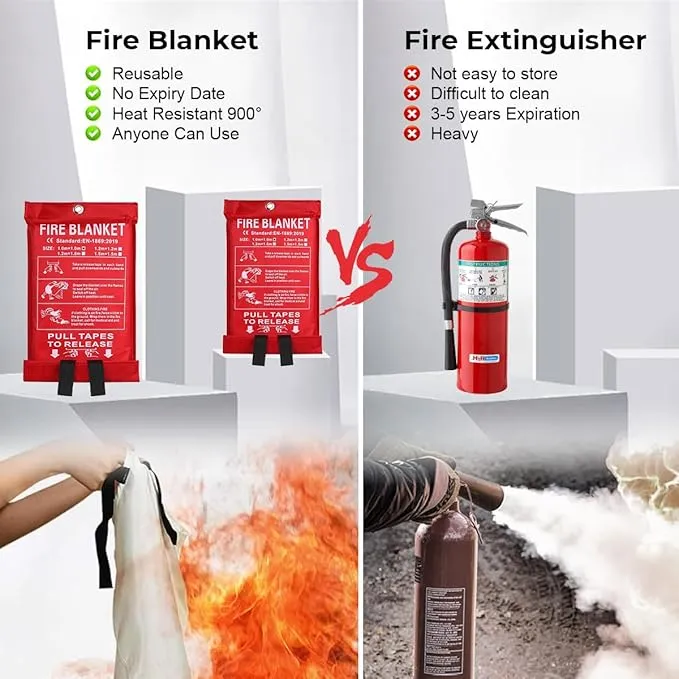 Emergency Fire Blanket for Home and Kitchen, 40"x40" Flame Suppression Fiberglass Fire Retardant Blankets for House Camping Grill Car Office Warehouse Emergency Survival Safety