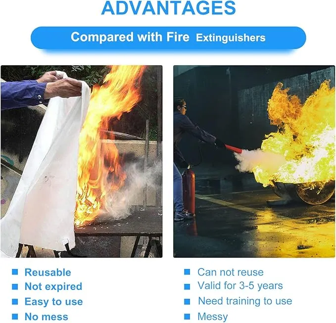 Emergency Fire Blanket for Kitchen and Home, 2 Pack 39.37” x 39.37” Fiberglass Fire Safety Blankets for Survival, Suppression Fire Retardant Blanket