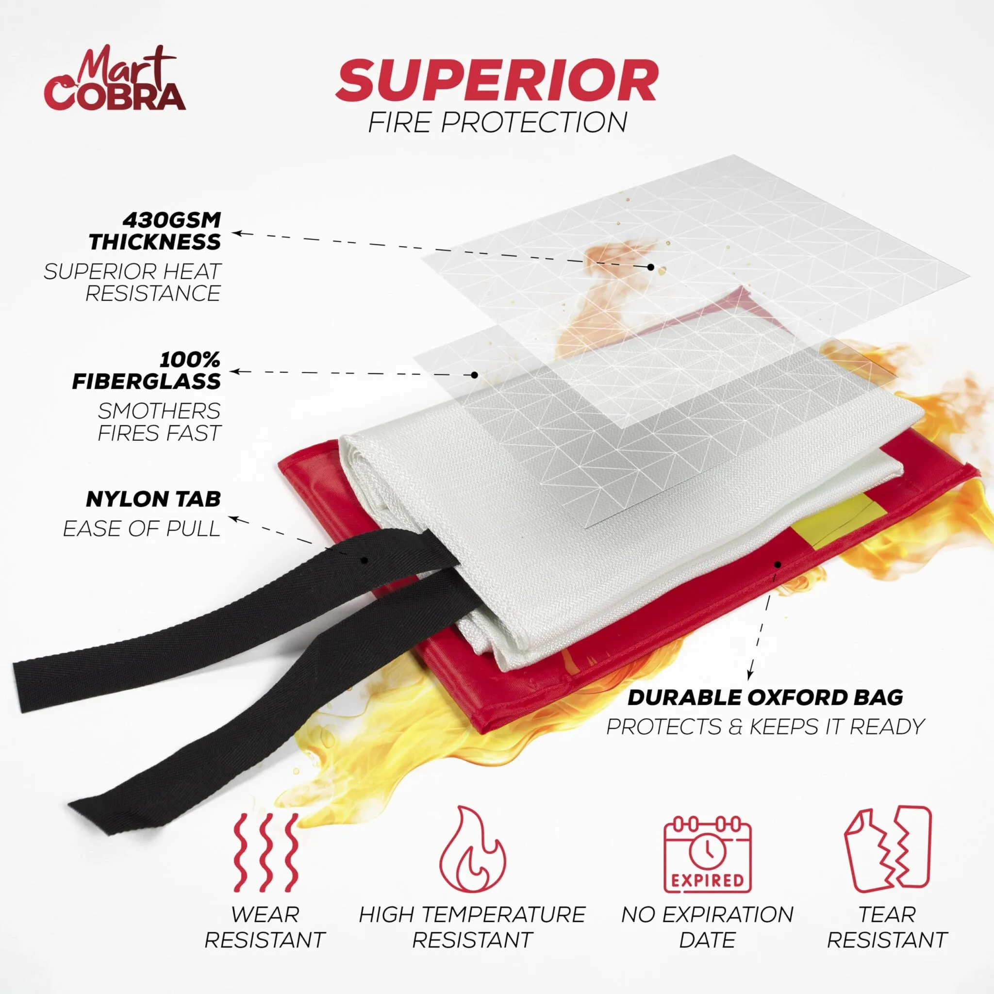 Emergency Fire Blanket