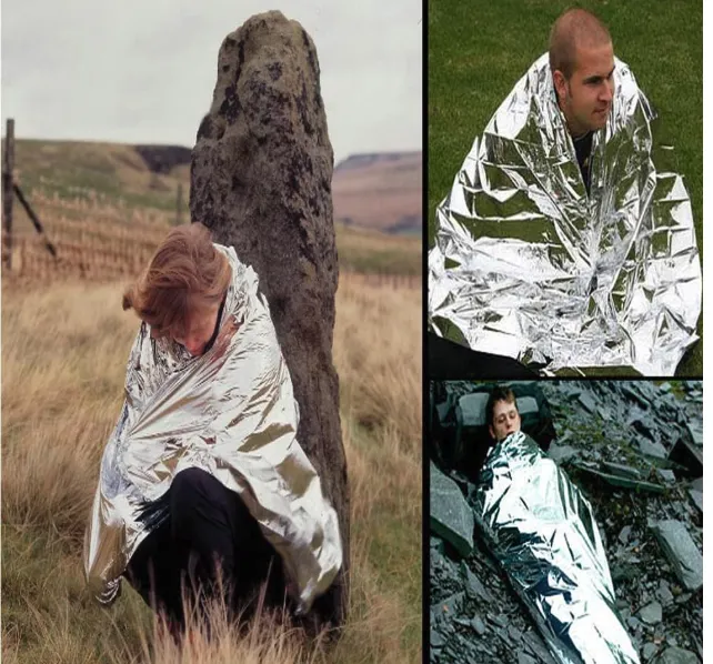 Emergency Survival foil Blanket