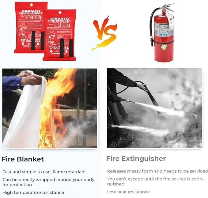Fire Blankets for Home and Kitchen, Camping Emergency Blankets, 40 * 40 INCHES Suppression Blanket for Emergency, Survival Safety Cover (2 Pack)