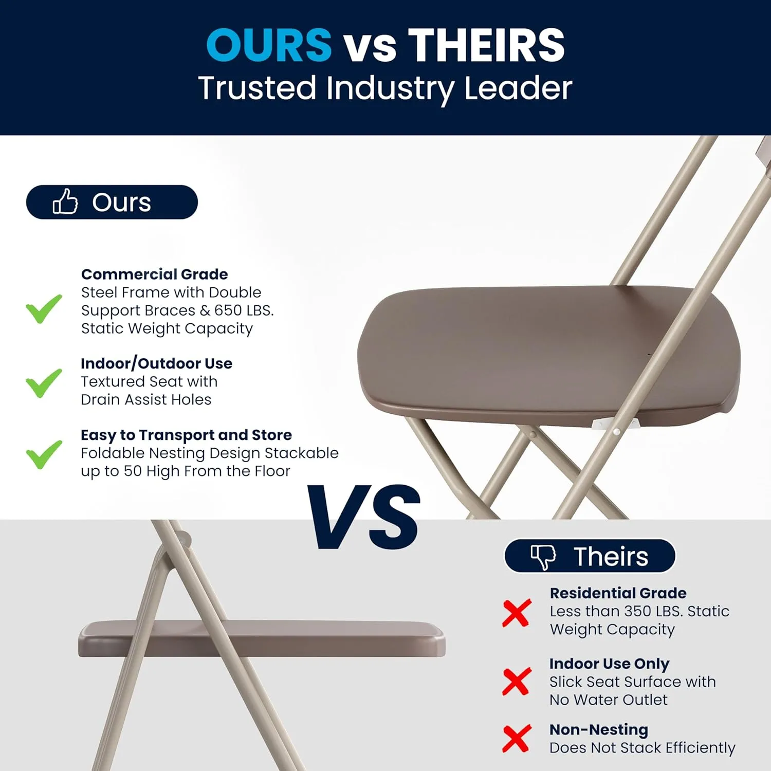 Flash Furniture Hercules Series Plastic Folding Chair - Brown - 4 Pack 650LB Weight Capacity Comfortable Event Chair-Lightweight Folding Chair