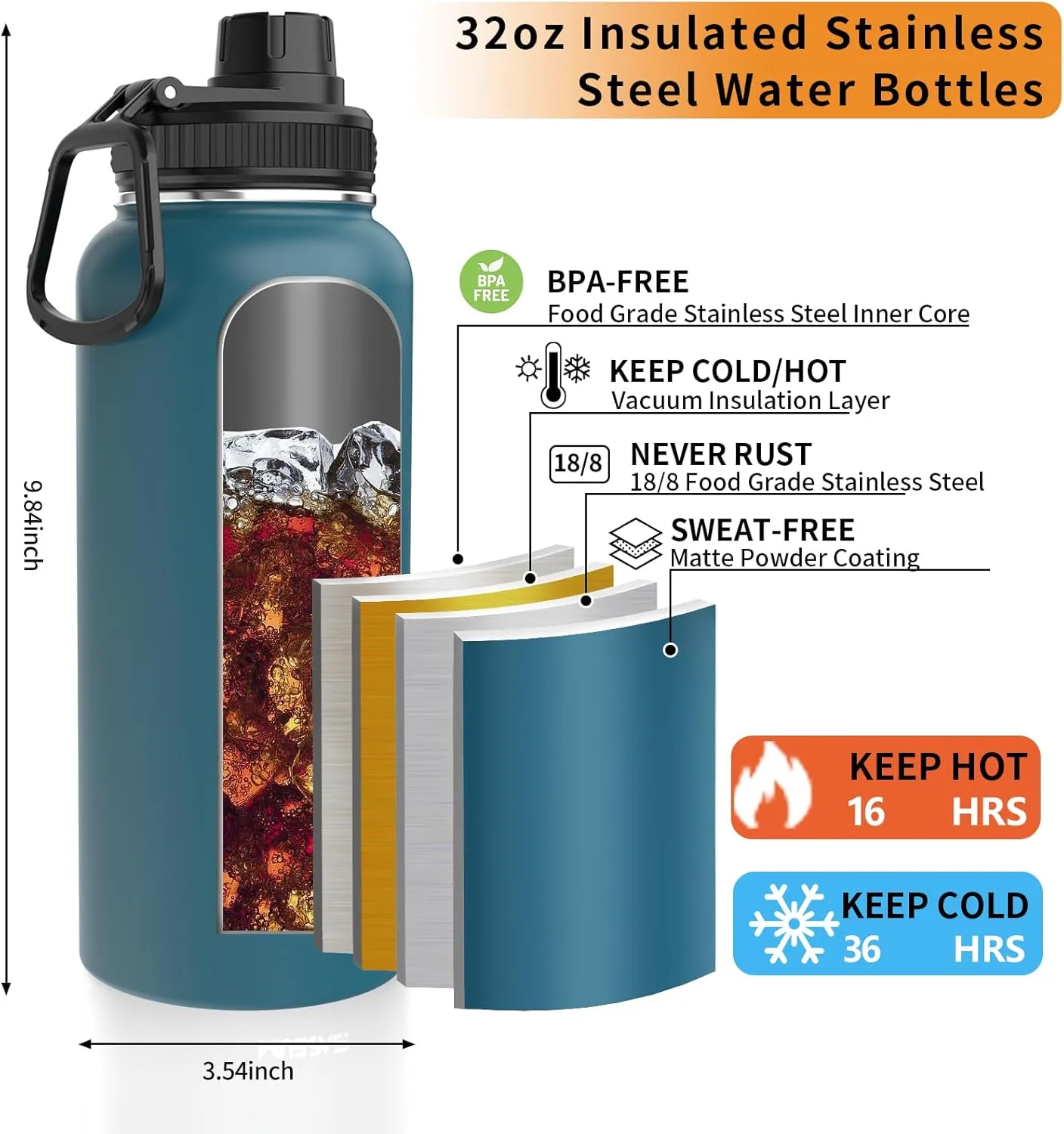 Insulated Stainless Steel Water Bottles 32oz with Spout Lids Metal Vacuum Thermal Large Water Jug Leak-proof Reusable Flask for Sports Gym and Travel,Blue