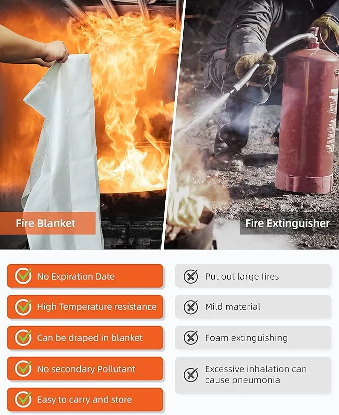 Jemay Fire Blanket, Fiberglass Fire Suppression Blanket for Kitchen, Emergency Blanket with Heat Insulation, Emergency Survival Safety Cover for Camping,School,4-Pack