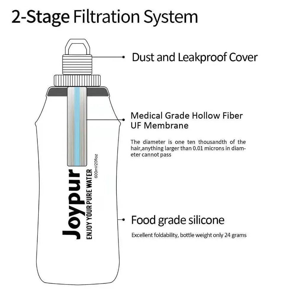 Joypur Collapsible Water Filter Bottle R8630