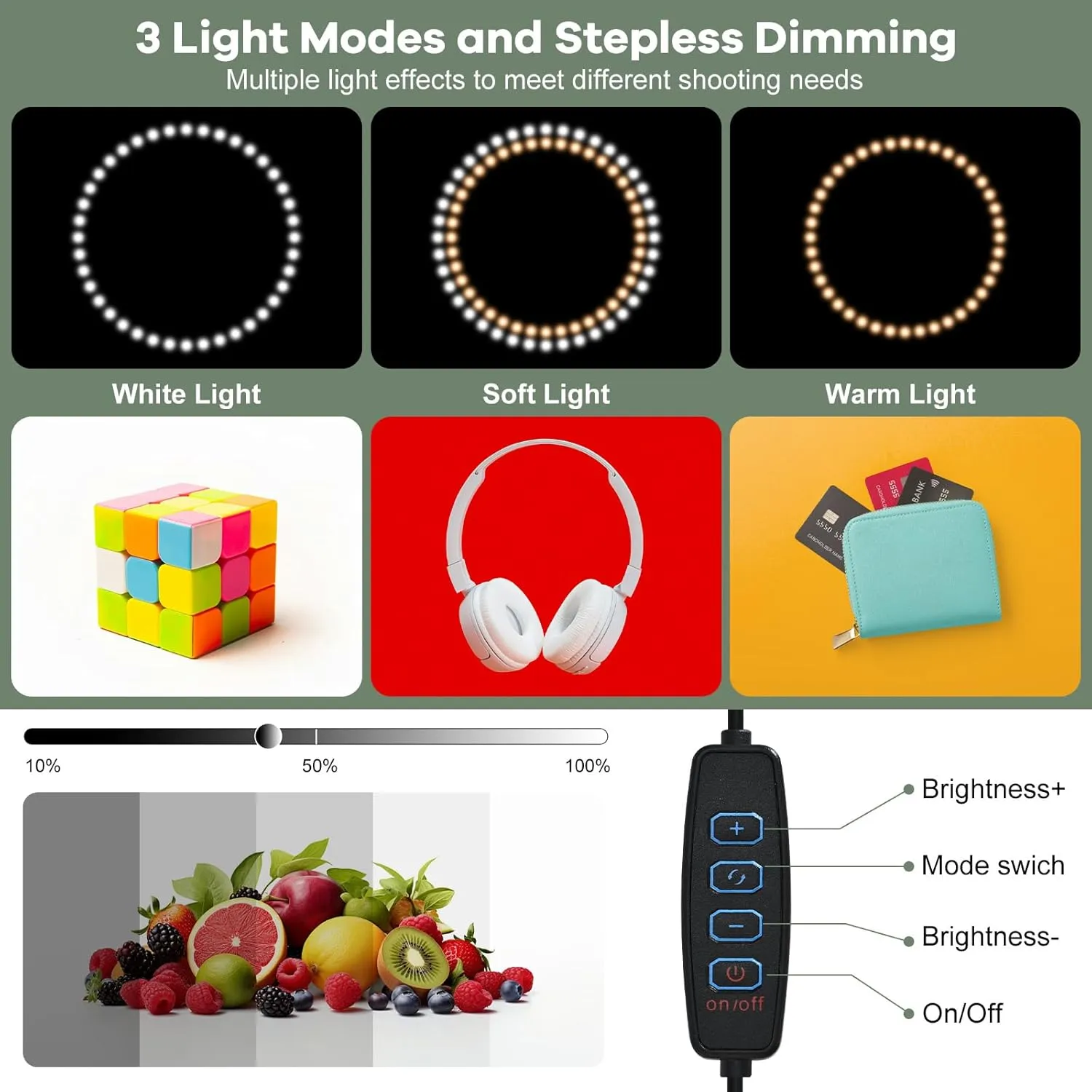 Lightdow 16"x12"x12" Photo Studio Light Box Photography with 120 LEDs (CRI>95), 6 Backdrops - Portable/Dimmable/Versatile Folding Shooting Tents for Toys/Jewelry/Watches/Cosmetics Photography