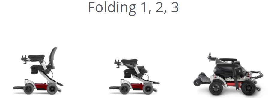 Luggie Manual Folding Power Chair
