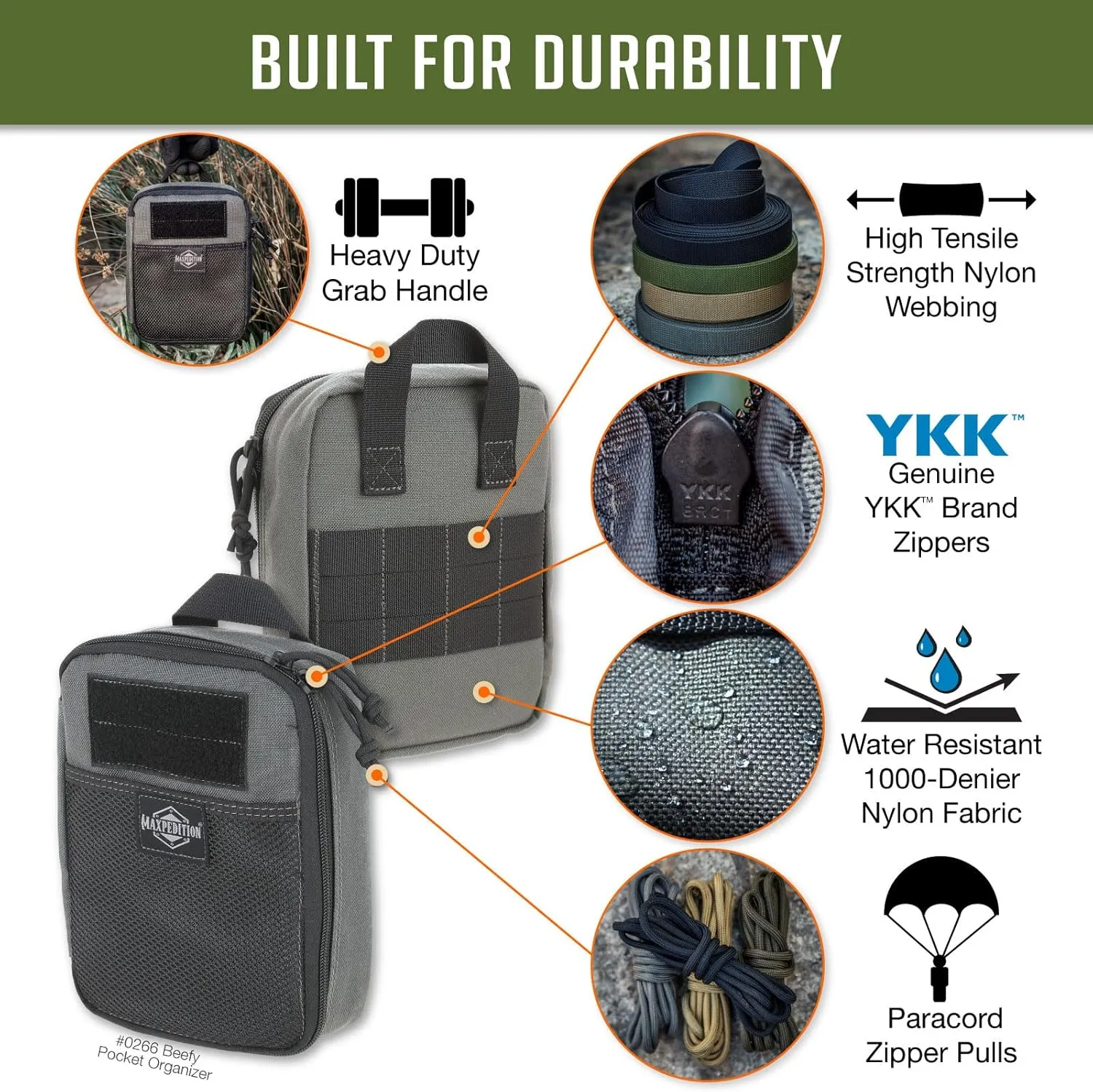 MAXPEDITION Beefy Pocket Organizer, Compact, MOLLE-Compatible, 1000D Nylon Tactical Pouch, Everyday Carry Tool and Gear Storage for Outdoor, Tactical, Survival, 0266