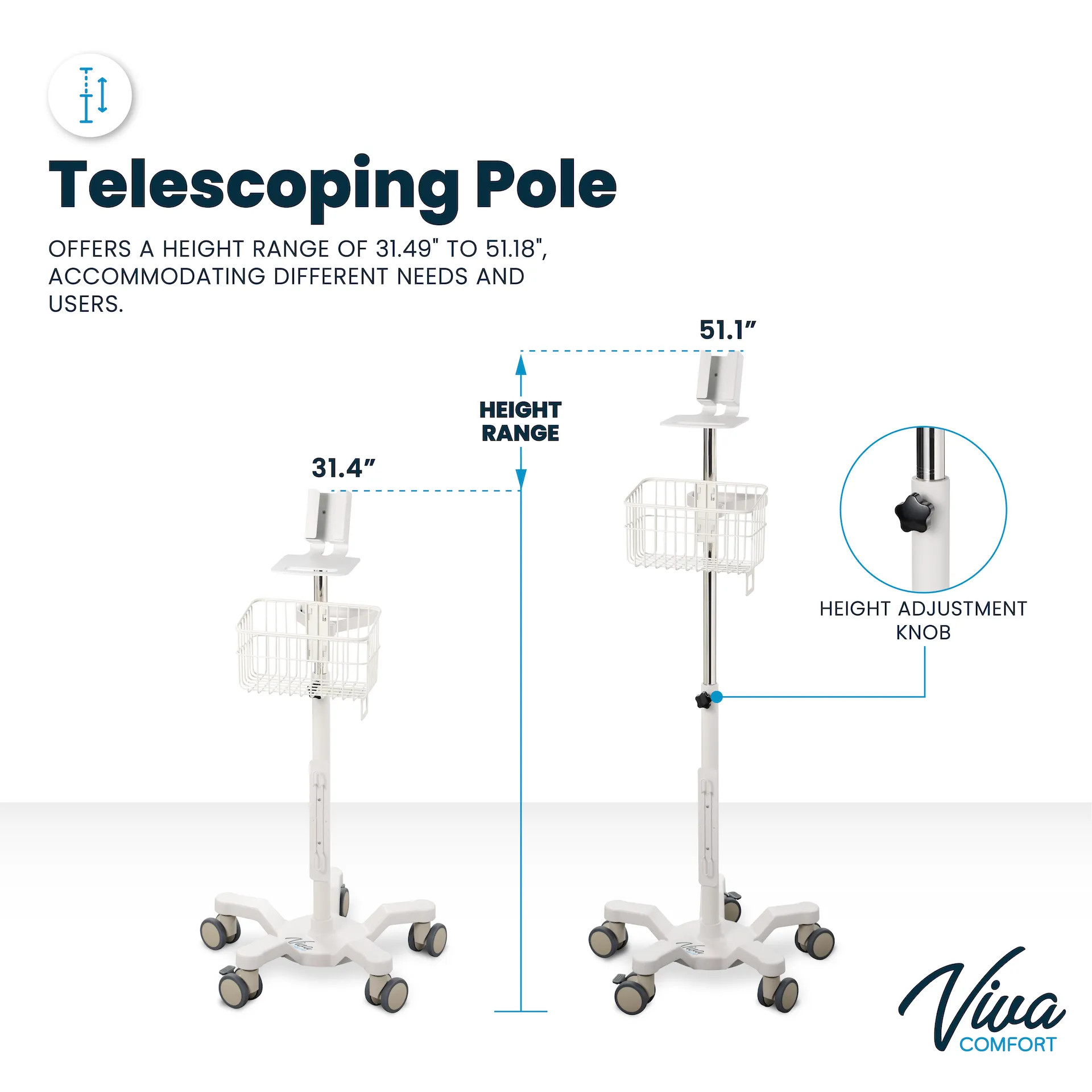 Mobile Stand for Covidien PM10N