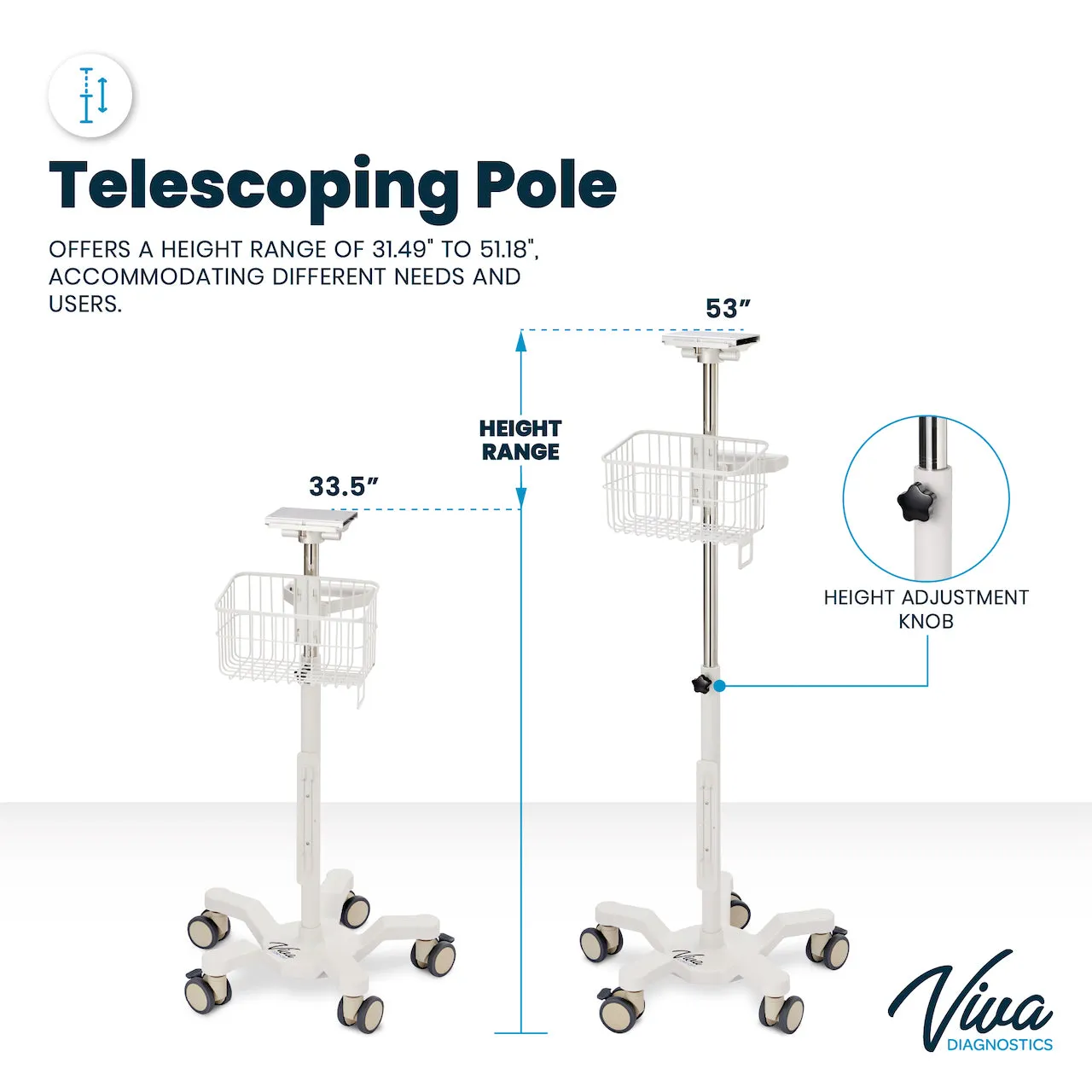 Mobile Stand for Omni Vital Signs Monitor