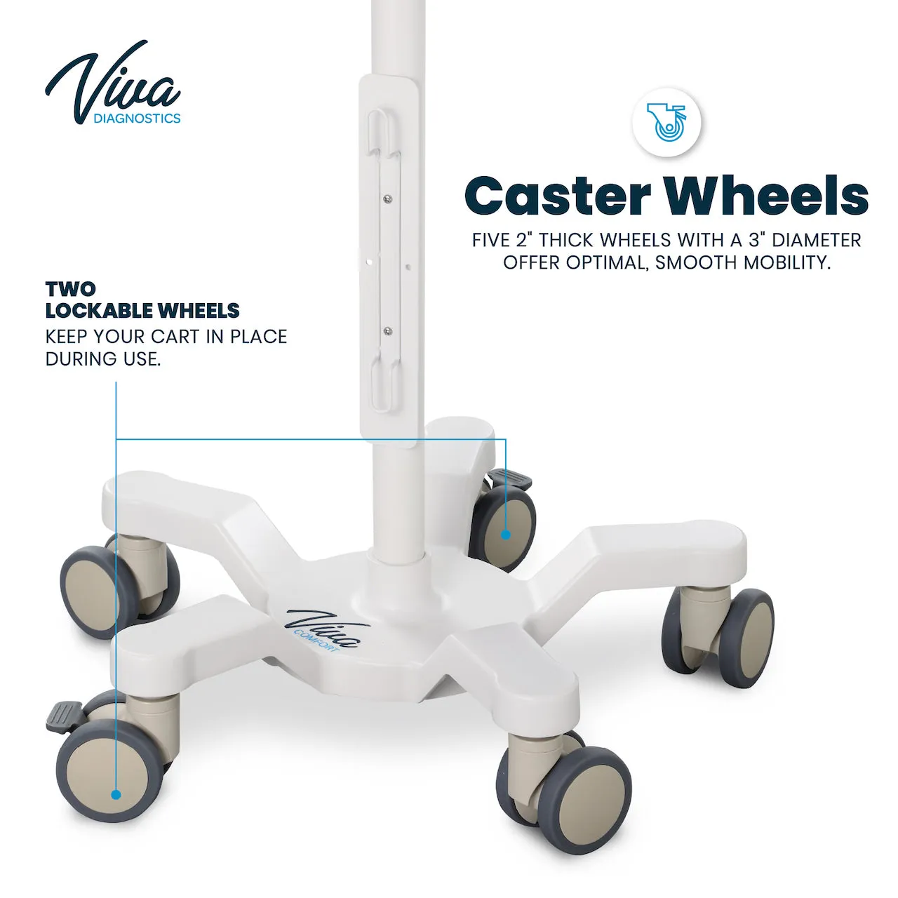 Mobile Stand for Omni Vital Signs Monitor