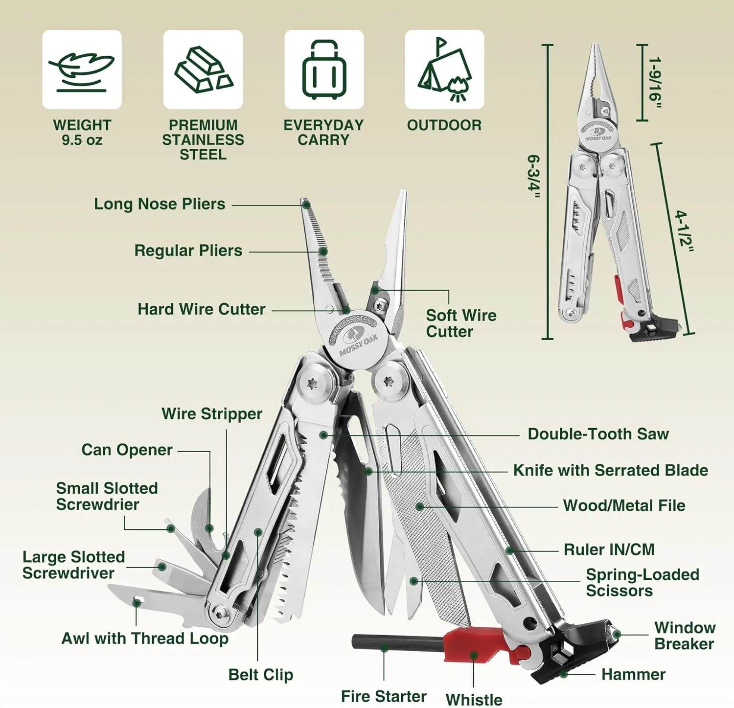 MOSSY OAK Multitool, 19-in-1 Stainless Steel Multi Tool Pliers, Self-locking EDC Gear with Sheath for Outdoor, Survival, Camping, Hiking, Father Day Gifts