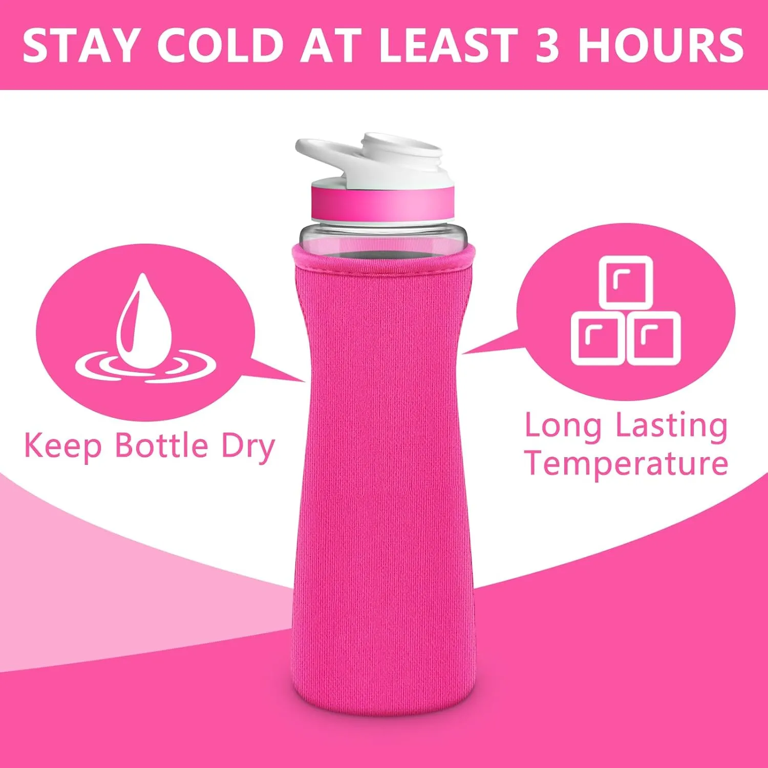 NBOOCUP Protective Sleeve Compatible with 22 oz Cirkul Water Bottle, Fit for 22 oz Plastic & Stainless Steel Bottles, Anti-Slip Cover Made for Cirkul Accessories, Sweat Absorbing Material