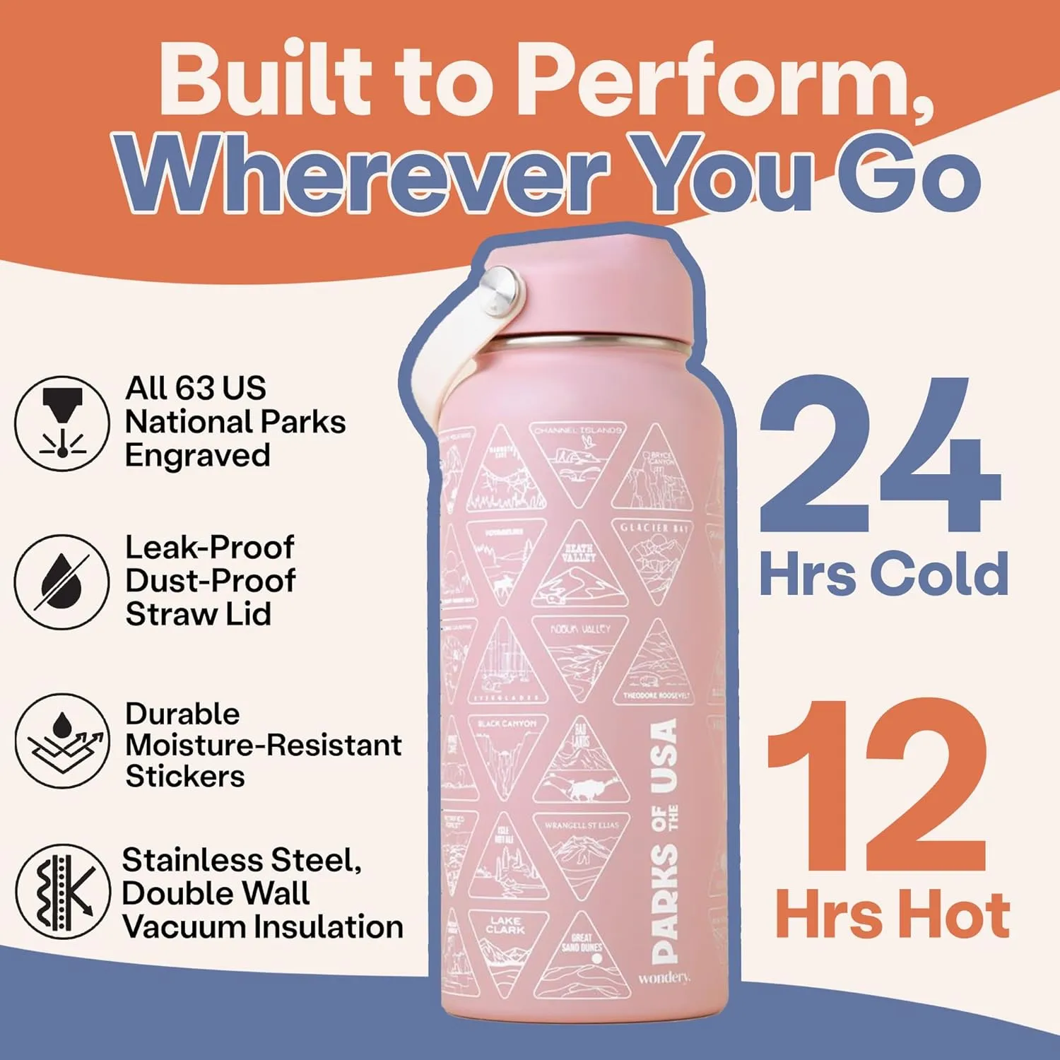 Original National Parks of the USA Bucket List Travel Water Bottle Mother's Day Pink Ocean 32 oz Screen Printed | Insulated Stainless Steel Vacuum Sealed | Leak Proof