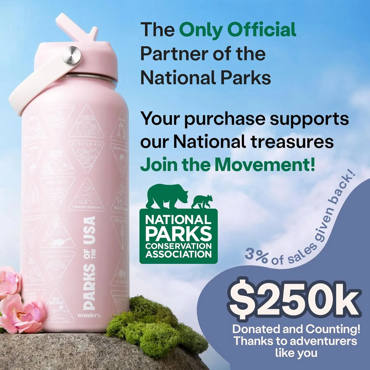 Original National Parks of the USA Bucket List Travel Water Bottle Mother's Day Pink Ocean 32 oz Screen Printed | Insulated Stainless Steel Vacuum Sealed | Leak Proof