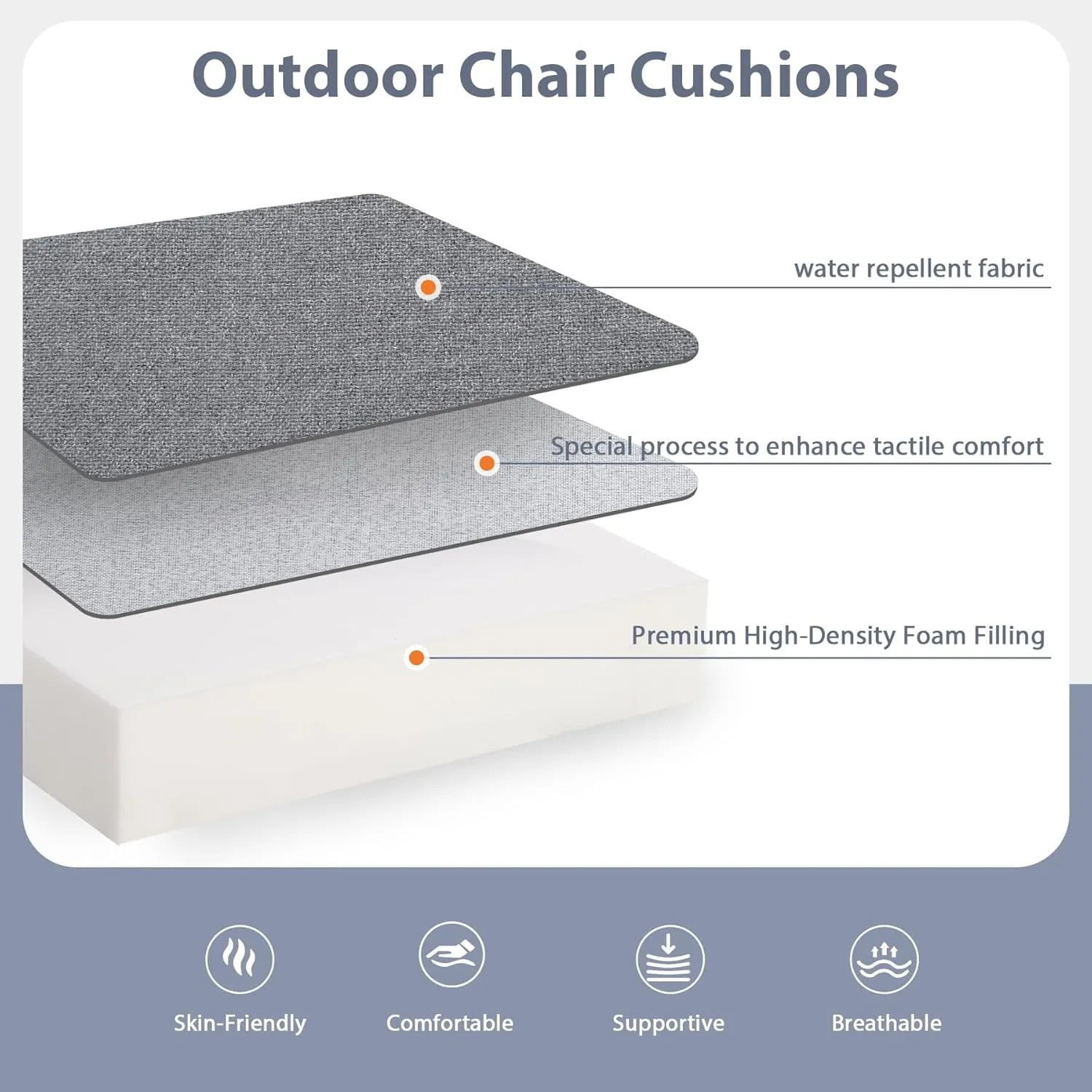 Outdoor Chair Cushions Set of 4, Water-Resistant & Fadeness 17" W x 16" D x 2" T Seat Cushion, High Density Foam with Dual Straps for Patio Garden Furniture Sofa Dining Chairs, Dark Grey