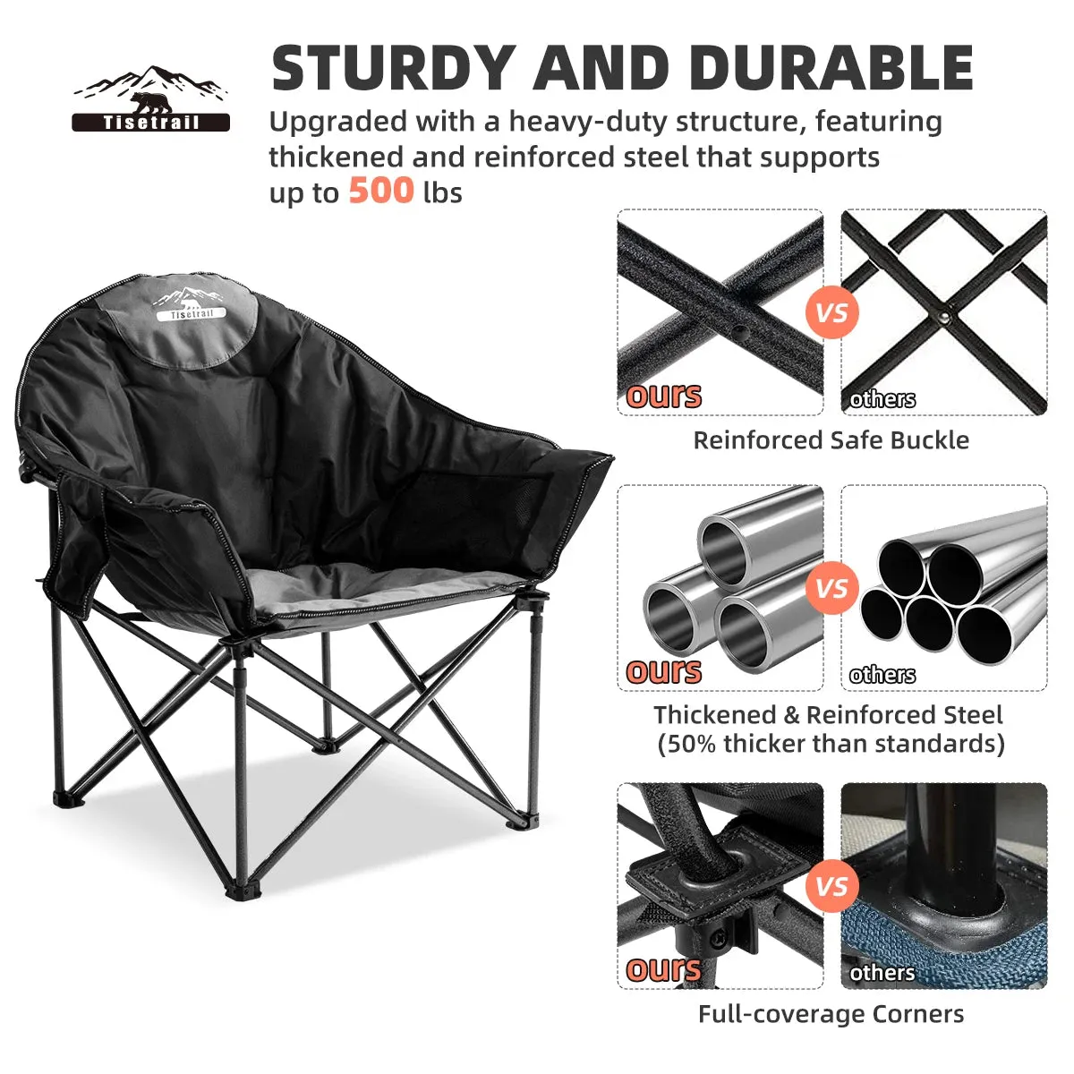 Oversized Camping Chair