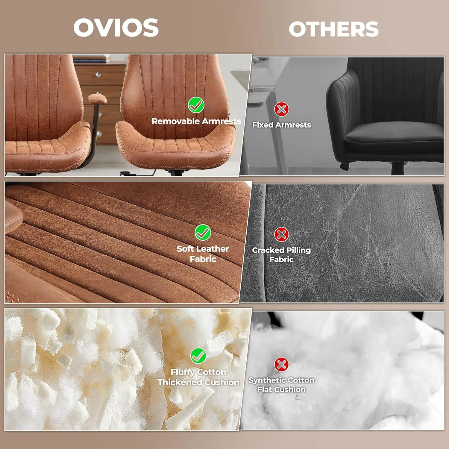 ovios Ergonomic Home Office Chair, Mid-Century Modern Faux Leather Chairs with Padded Armrests, Comfy High Back Swivel Rolling Executive Computer Armchair (Brown, Suede Leather)