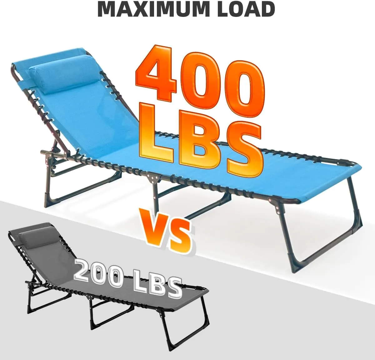 Patio Lounge Chair Folding Chaise Bed - Heavy-Duty 400lb Capacity Portable Adjustable Recliner w/Pillow for Pool, Camping, Sunbathing - Lay Flat Design (Light Blue)