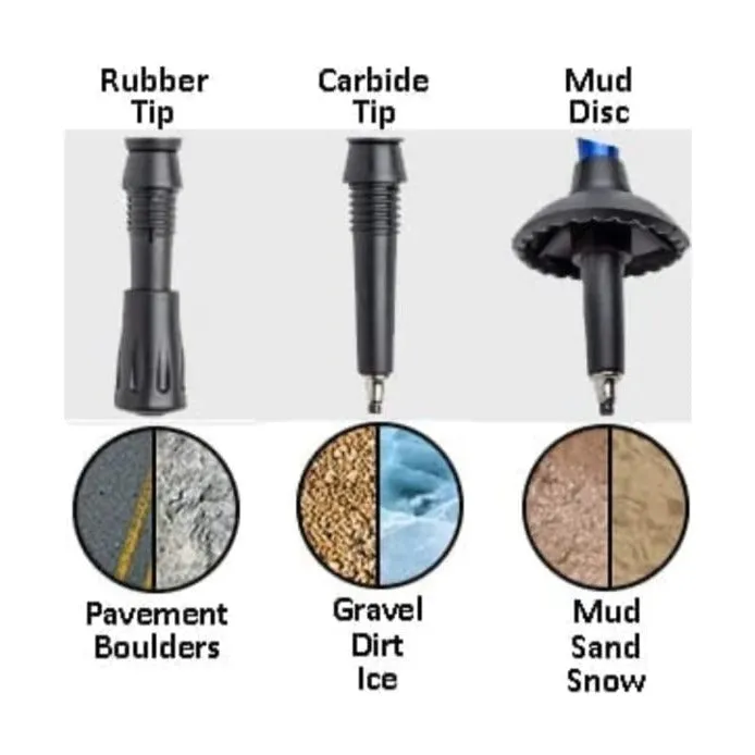 Prago Camping Trekking Stick Ultra Durable