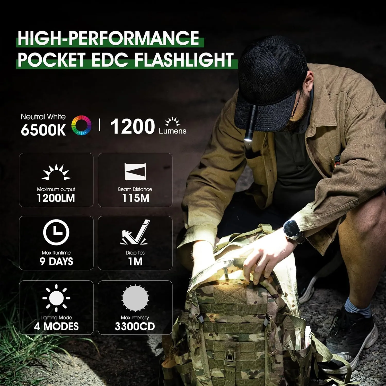 Rechargeable Flashlights 1200 Lumens EDC Flashlight, AA Pocket Flashlight High Lumens with Clip, Super Bright Small Flashlight, 4 Modes Flash Light for Camping, Home, and Emergencies (Green)