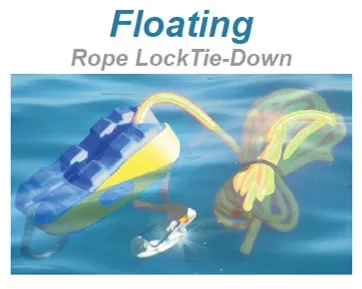 Riptied