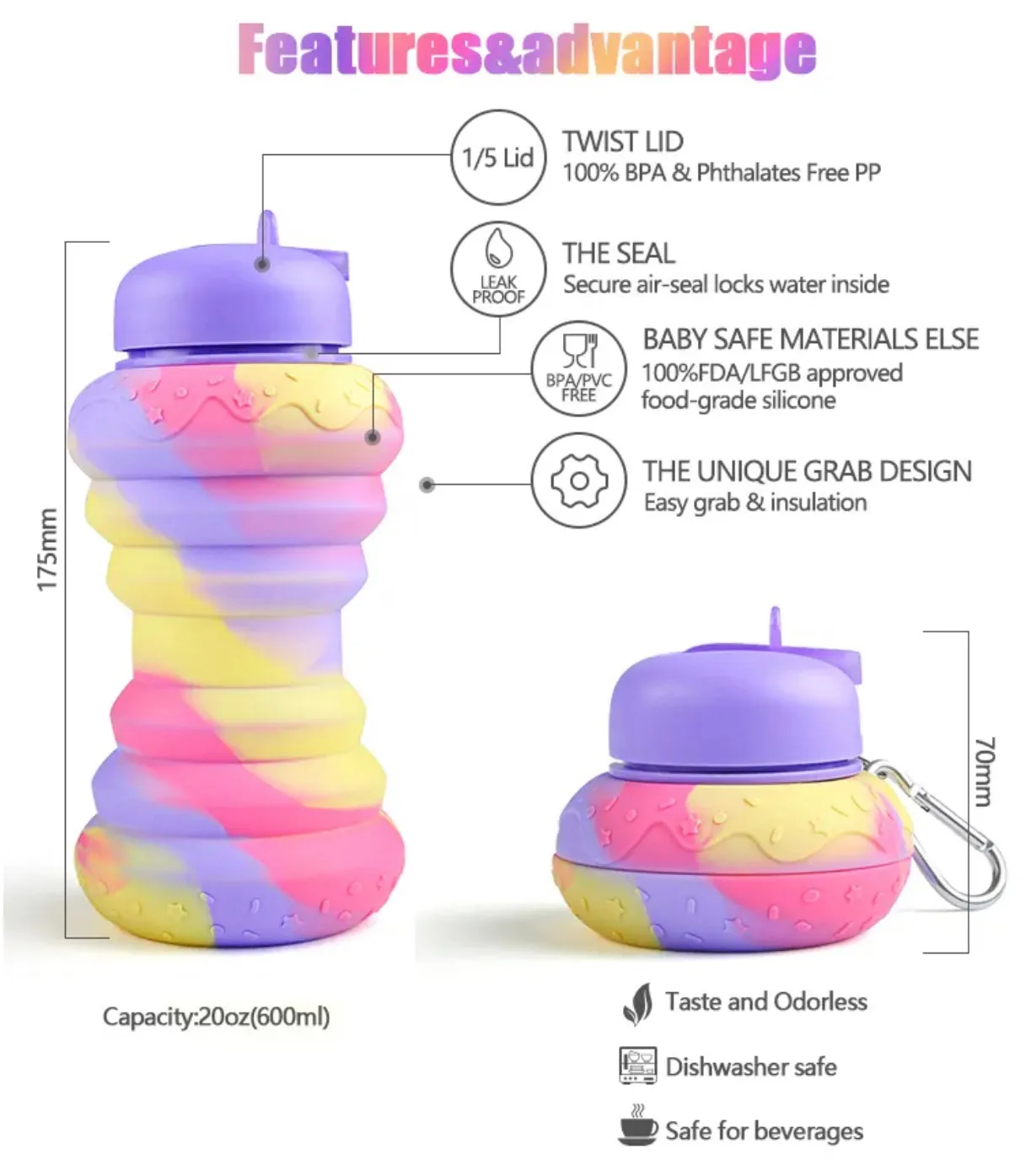 Silicone Donut Bottle 🍩