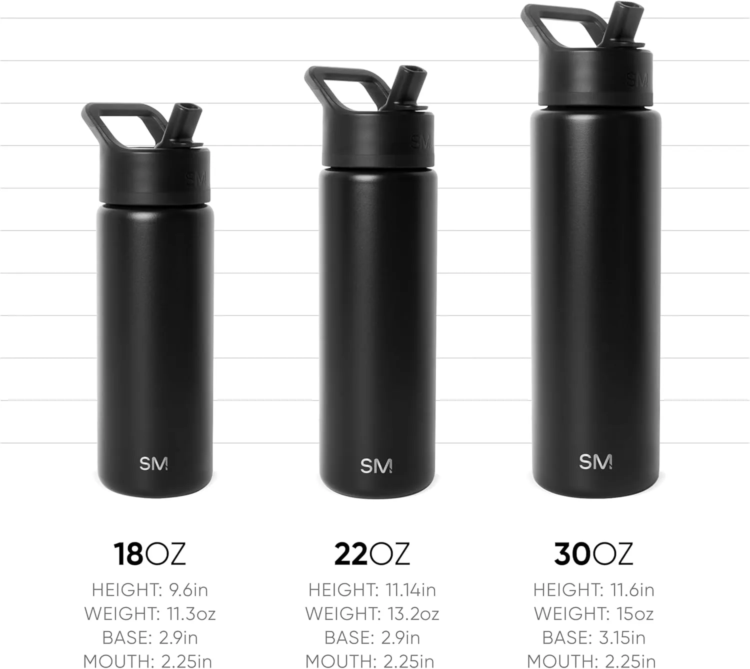 Simple Modern Kids Water Bottle with Straw Lid | Vacuum Insulated Stainless Steel Metal | Reusable Leak Proof BPA-Free Thermos for School | Summit Collection | 18oz, Kelly Green