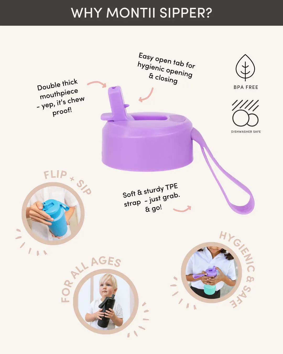 Sipper Lid and Straw | Floss