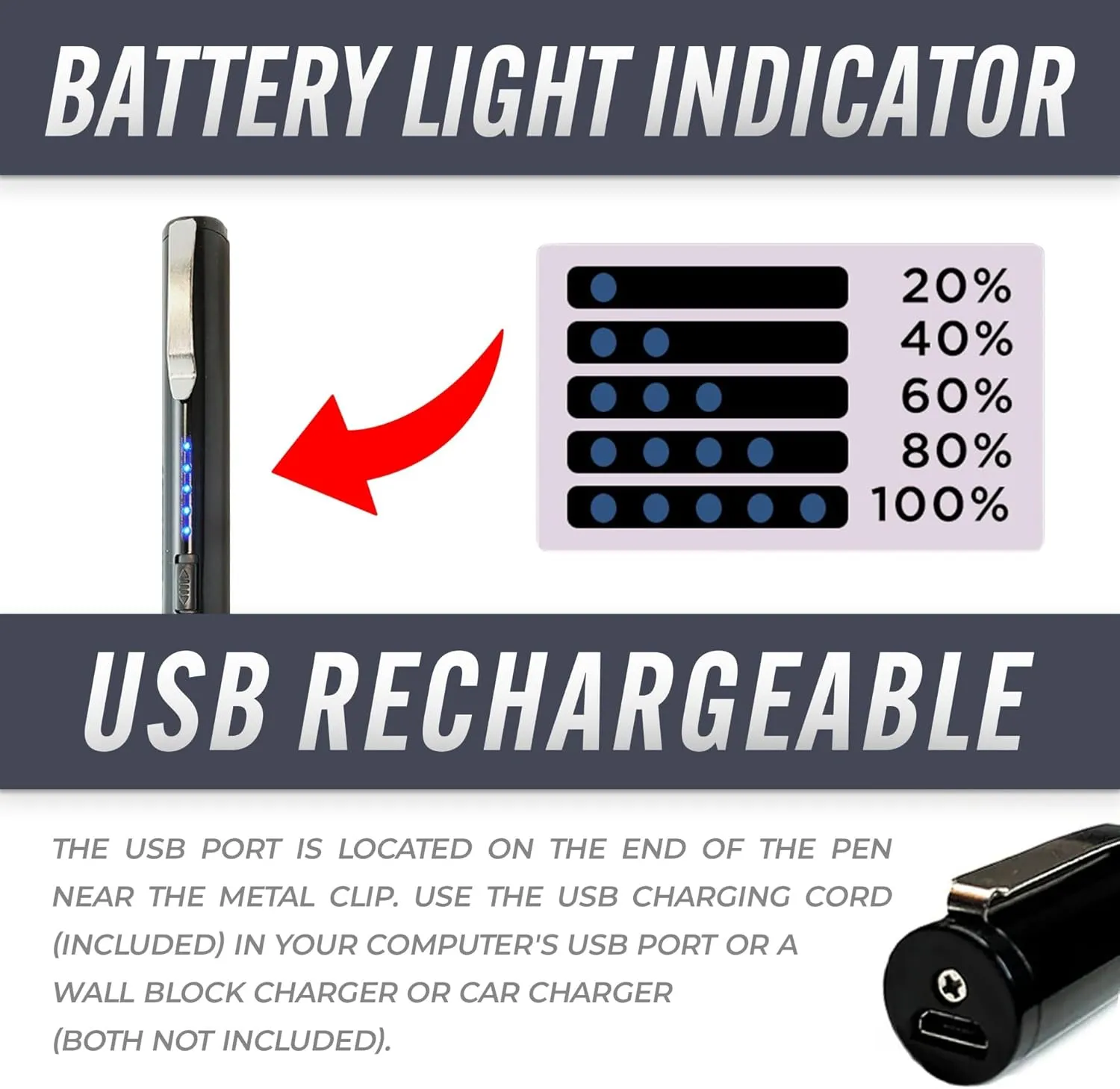Streetwise Pain Pen 25,000,000 Stun Gun for Self Defense - Tactical Stun Pen for Women and Men, USB Rechargeable, Battery Indicator, Durable Clip, Compact and Concealable for Protection