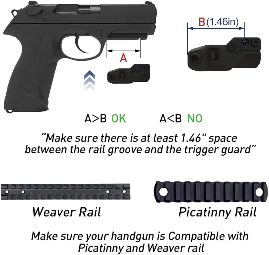 Sub Compact Tactical Rail Mount Low Profile Laser Sight for Pistol Handgun Rifle, Build-in USB Magnetic Touch Rechargeable Battery Accessory Remaining Display