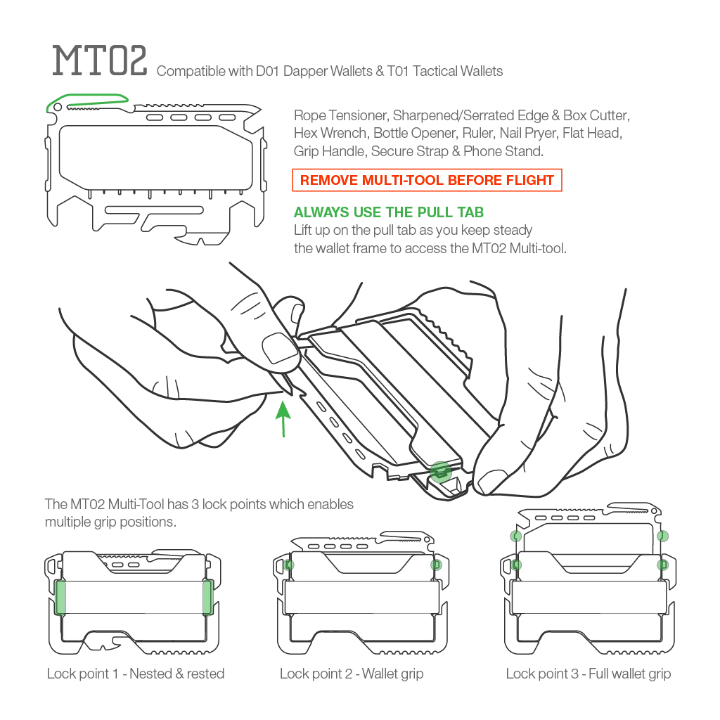 T01 Tactical Wallet