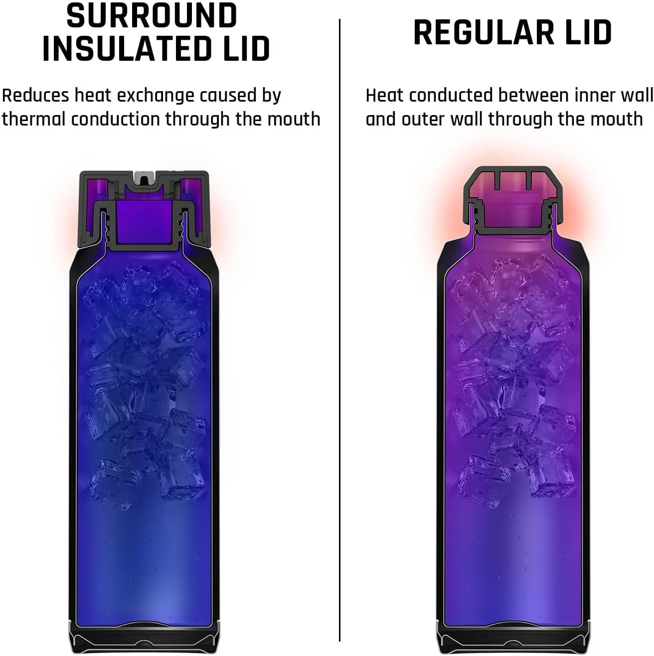 T5 Bottle, Vacuum Insulated, Magnetic Handle, Stainless Steel with Surround Insulated Lid (Navy/Navy, 24 oz)