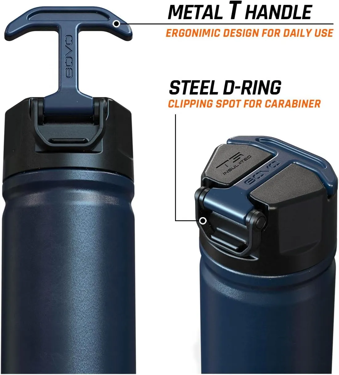 T5 Bottle, Vacuum Insulated, Magnetic Handle, Stainless Steel with Surround Insulated Lid (Navy/Navy, 24 oz)