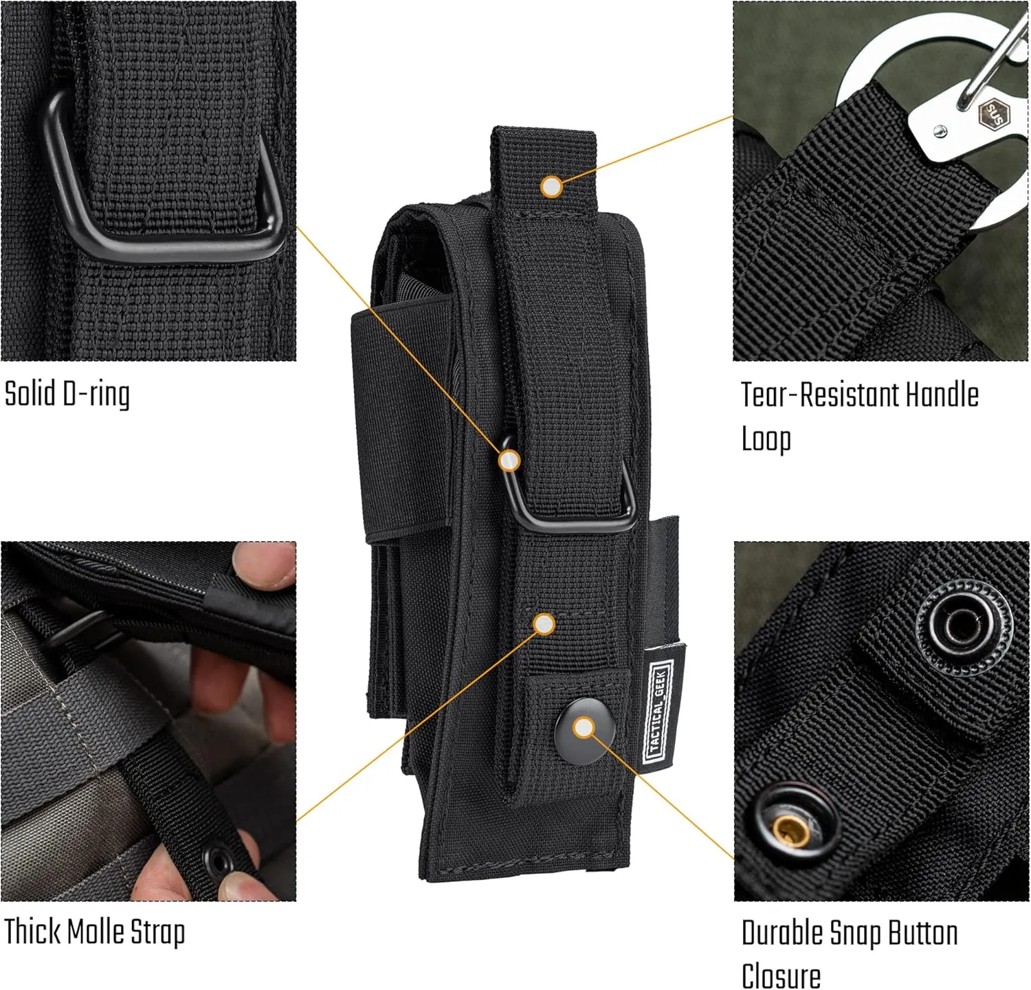 TACTICAL GEEK EXT8 EDC Belt Organizer, Molle Multitool Sheath, EDC Pocket Organizer for, Small Tool Organizer Pouch Accessories for Daily Carry