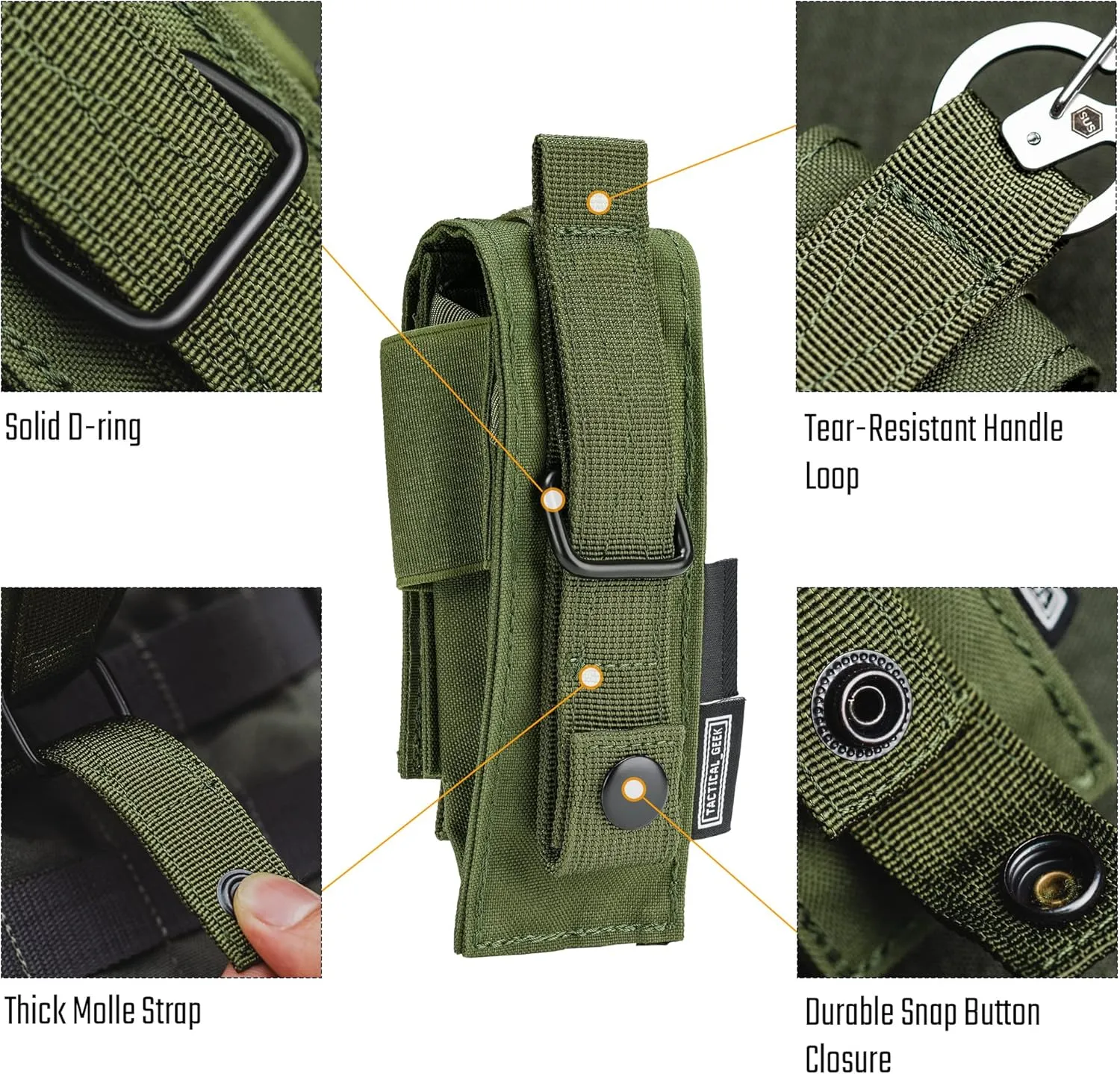 TACTICAL GEEK EXT8 EDC Belt Organizer, Molle Multitool Sheath, EDC Pocket Organizer for, Small Tool Organizer Pouch Accessories for Daily Carry